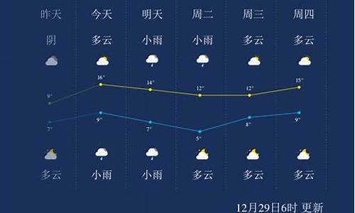 永州天气预报15天_永州天气预报15天天气