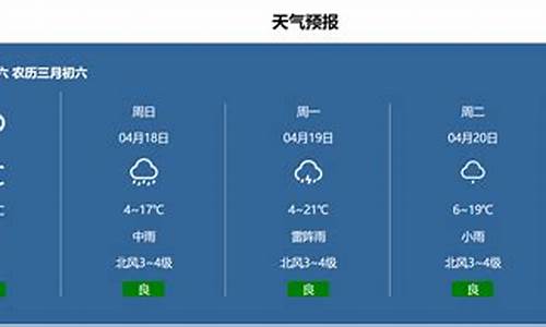 天气预报实时表格_实时天气预报文字版