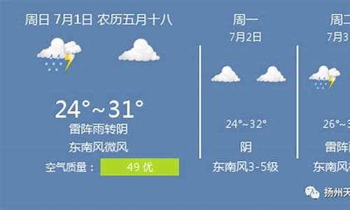 扬州天气预报天气报查询结果_扬州天气预报15天气报