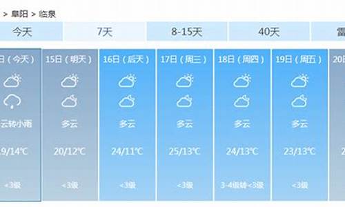 临泉天气预报15天_临泉天气预报15天查询百度 百科