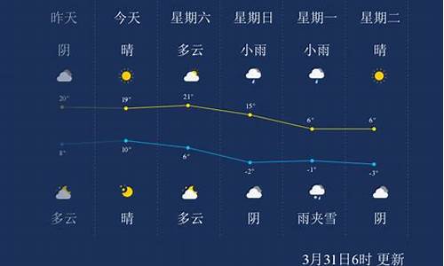 阿拉善盟天气预报_阿拉善盟天气预报15天准确