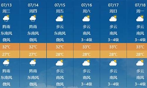 清远未来几天天气情况_清远未来几天天气预报