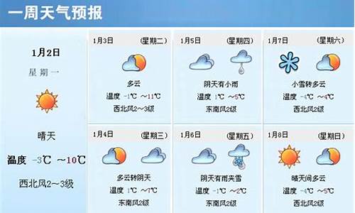 彰武一周天气预报_彰武一周天气预报彰武县