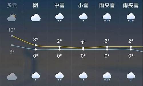 杭州天气预报一周天气最新情况_杭州天气预报最新15天