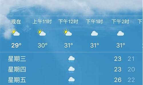 今时天气预报免费下载最新版_今时天气预报