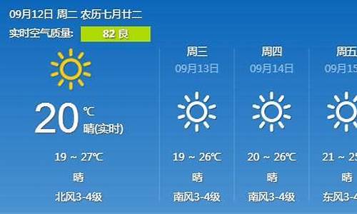 青岛天气情况_青岛天气情况如何