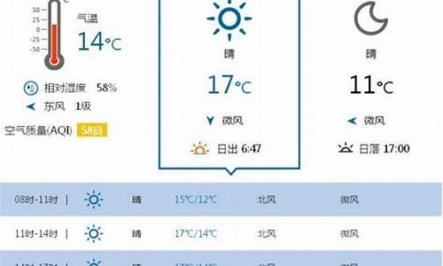 今日上海24小时天气_上海今天24小时天气详情