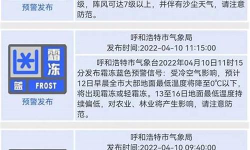 呼和浩特天气预报60天查询结果_呼和浩特天气预报60天查询结果是什么