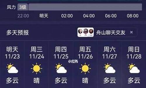 普陀山一周天气预报15天_普陀山一周的天气预报15天