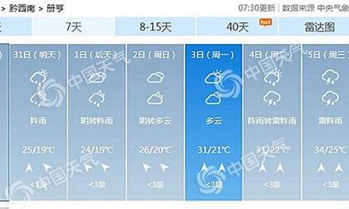 册亨天气预报15天准确率_册亨天气