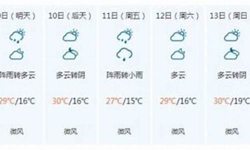 九寨沟县天气预报一周7天查询结果是什么_九寨沟县天气预报