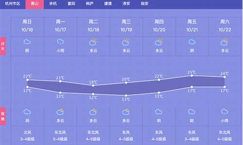 萧山天气预报30天准确_杭州萧山30天天气预报