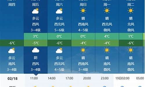 莱州天气预报最新_莱州天气预报最新消息查询