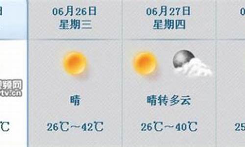 吐鲁番天气预报15天查询最新消息_吐鲁番天气预报15天查询 新闻