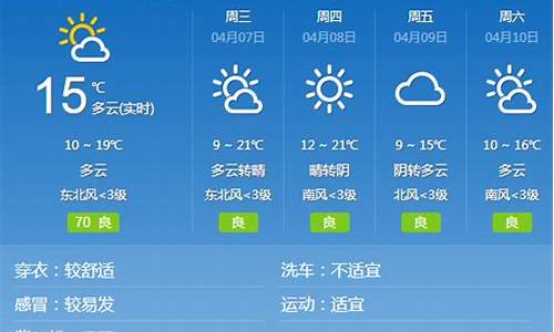 邢台一周天气情况如何变化_邢台一周天气预报查询15天气