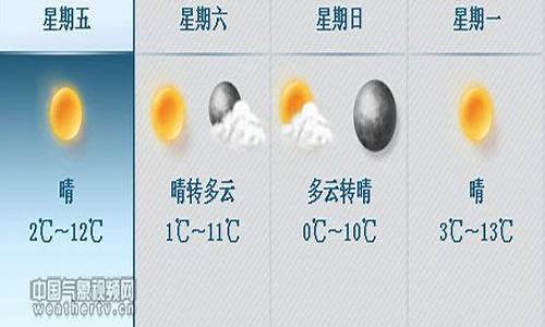 前郭县天气预报_前郭县天气预报7天查询结果电话