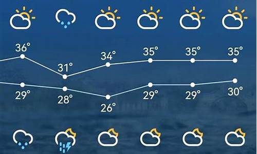 今天苏州天气预报_今天苏州天气预报全天查询