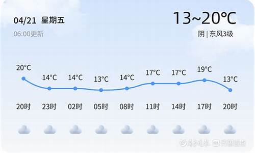 枣庄天气预报30天准确 一个月查询_枣庄天气预报30