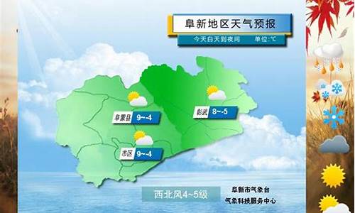 阜新一周天气查询_阜新市一周天气