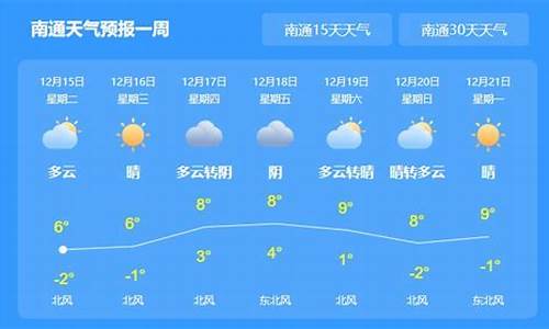 南通一周天气预报七天安徽铜陵天气预情况如何_江苏南通天气预报15天通