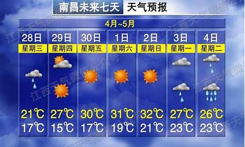 南昌一周天气预报查询表格_南昌天气预报一个星期