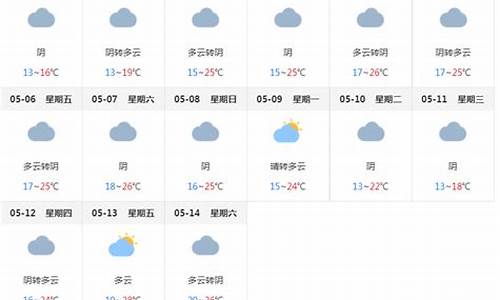 上海未来15天天气预报15天_上海未来15天天气预报2345