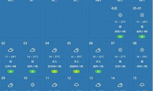 郑州未来40天天气预报_郑州市近一周天气预报