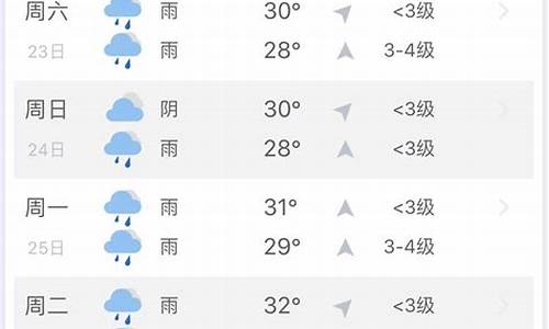 三亚实时天气_三亚实时天气预报15天