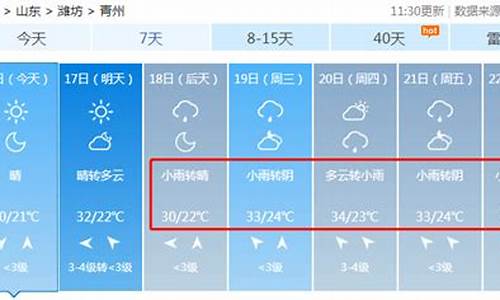 青州天气预报15天气下载_青州天气预报15天2345