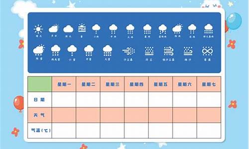 儿童一周天气预报记录表怎么写_儿童天气预报表格图片