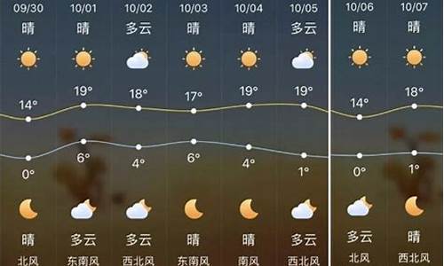 榆林清涧天气预报15天查询_榆林清涧天气预报