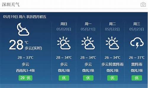 惠民县天气预报_惠民县天气预报30天查询