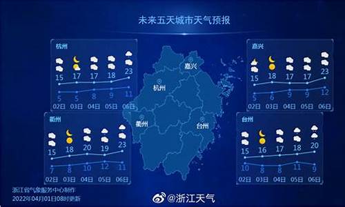 浙江金华天气预报15天当地天气查询_金华天气预报15天查询结果