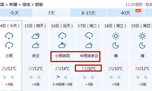 阿克苏天气预报7天_阿克苏天气预报7天查询结果最新消息