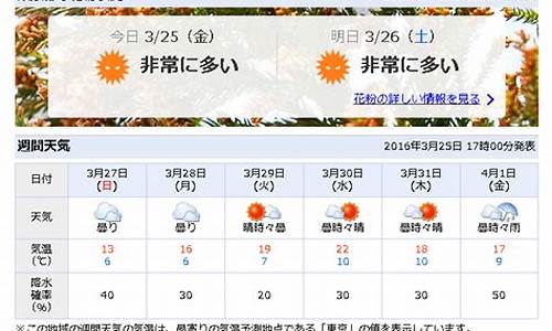 东京天气预报一周7天查询_东京天气预报一周天气预报