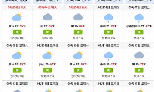 湖南张家界天气预报15天查询百度_张家界天气预报30天查询结果