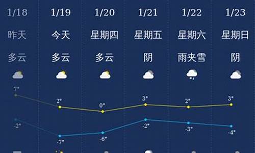 龙岩天气预报15天天气查询我在大队里面_龙岩天气预报15天天气查询