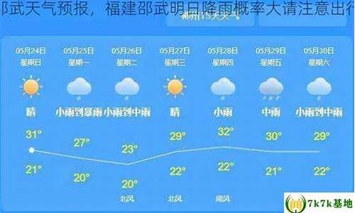 邵武市天气预报40天准确一览表_邵武市天气预报40天准确