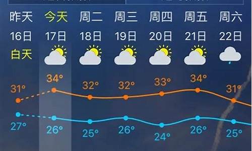 从化未来15天天气预报_从化未来15天天气预报15天