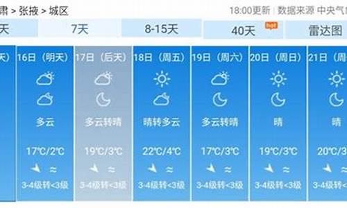 张掖天气预报15天查询_敦煌天气预报15天查询