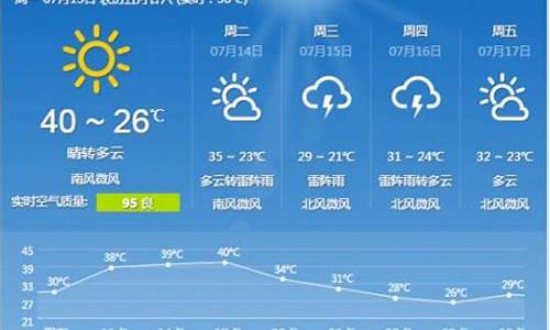 石家庄天气预报3天_石家庄天气预报3天查询结果