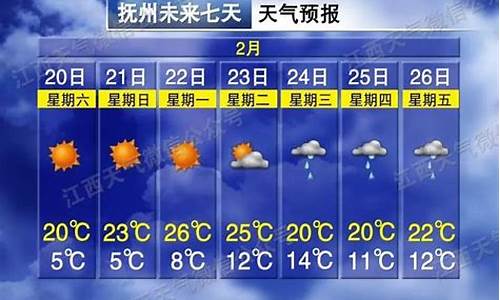 抚州一周天气预极天气预报七天_抚州一周天气预极天气预报七天查询结果