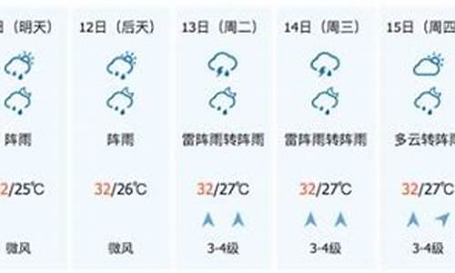 海南陵水天气预报40天查询_陵水天气预报40天查询结果