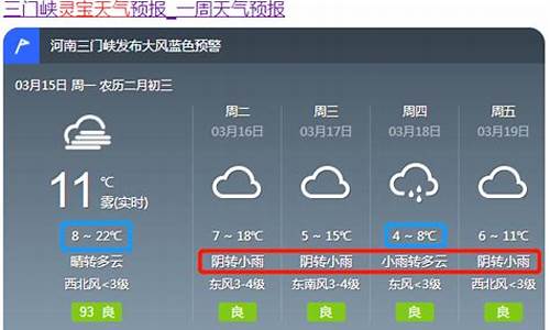 灵宝天气预报30天_灵宝天气预报30天准确