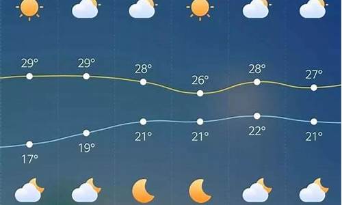 黑龙江泰来天气预报15天_泰来天气预报15天