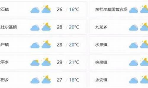 突泉天气预报15天_突泉天气预报15天当地天气查询表