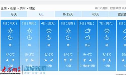 滨州天气预报45天查询_滨州天气预报30天天气预报