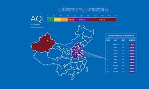 昆明空气质量指数实时查询_昆明空气质量指数实时查询pm2.5