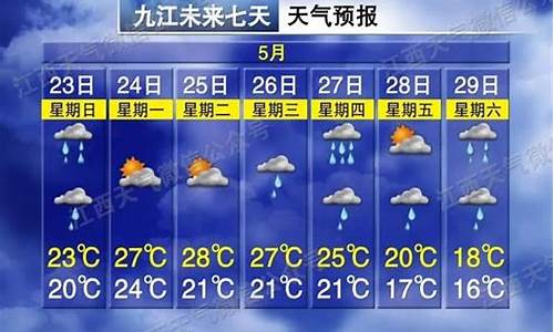 江西最近一周天气_最近江西天气预报15天查询