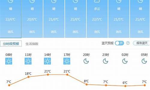 云南丽江天气预报一周天气预报_昆明丽江天气预报查询